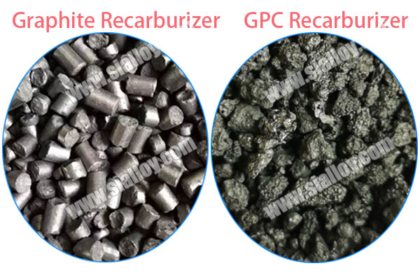 Absorption-rate-of-recarburizer-in-casting