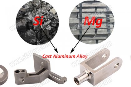 cast aluminum alloy
