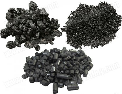 recarburizer suppliers