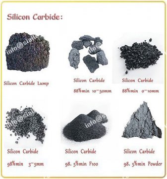 what is silicon carbide application