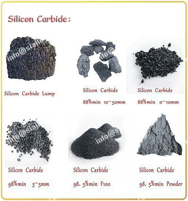 silicon-carbide-application
