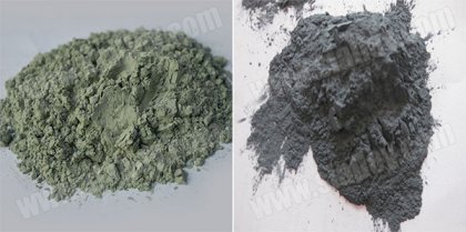 silicon carbide micro powder