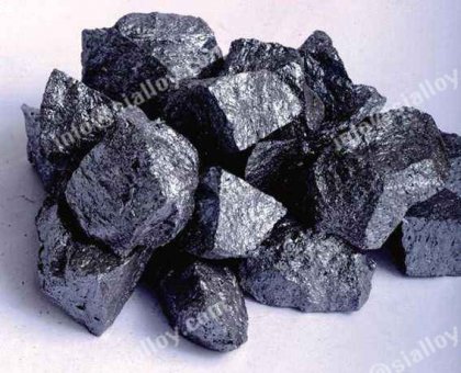 silicon metal 553 supplier at Huatuo Metallurgy