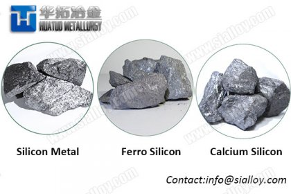 production methods of ferroalloy