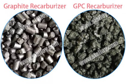 absorption rate of recarburizer in casting