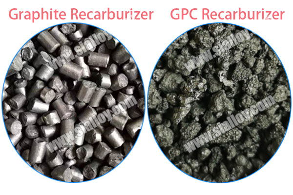 Absorption-rate-of-recarburizer-in-casting Absorption-rate-of-recarburizer-in-casting