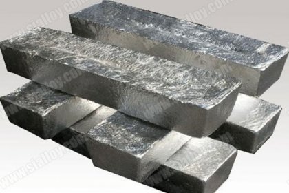 magnesium ingot price