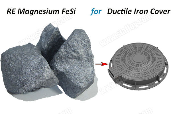 RE-magneisum-ferrosilicon-spheroidizing-agent