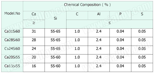 calcium-silicon-alloy