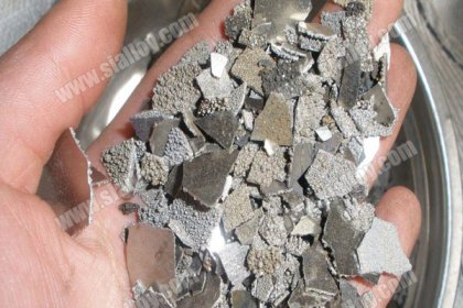 electrolytic manganese price