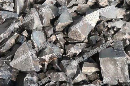 ferro manganese price