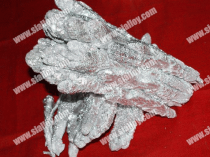 High-purity Magnesium Ingot Market