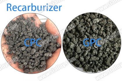 how to choose recarburizer for casting