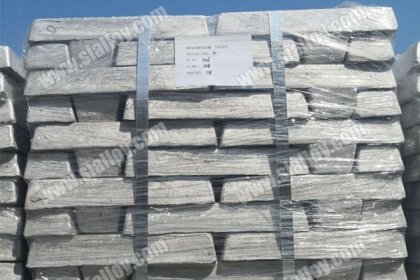 magnesium ingot price analysis