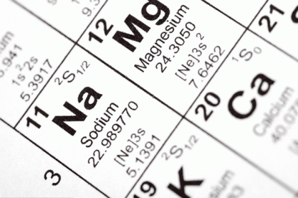 Magnesium Properties