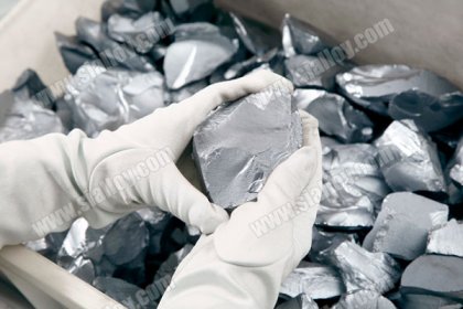 polysilicon price increased in china
