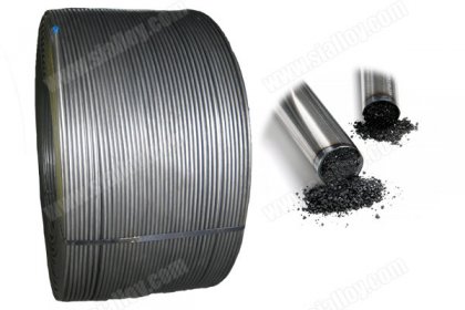 quotation and market of cored wire