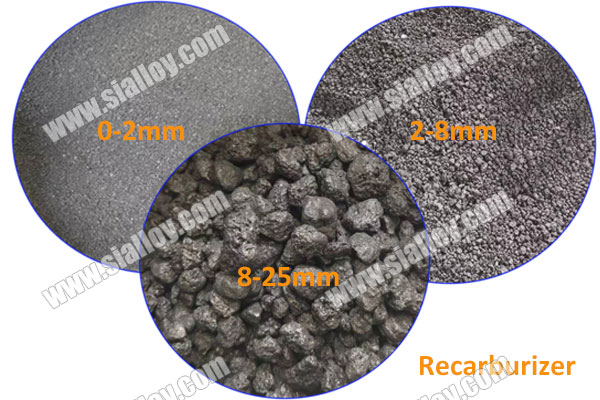 recarburizer-for-steelmaking