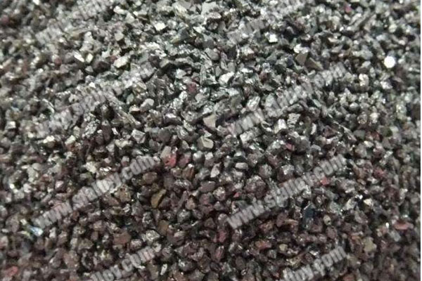 silicon carbide metallurgy