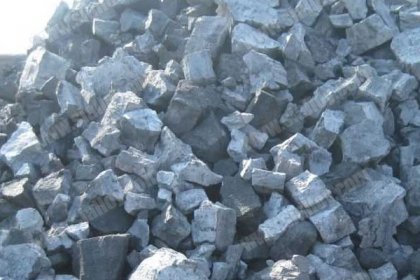 strong demand of silicon metal from solar industry