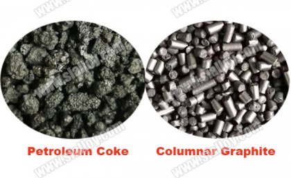 the nitrogen content of various recarburizer